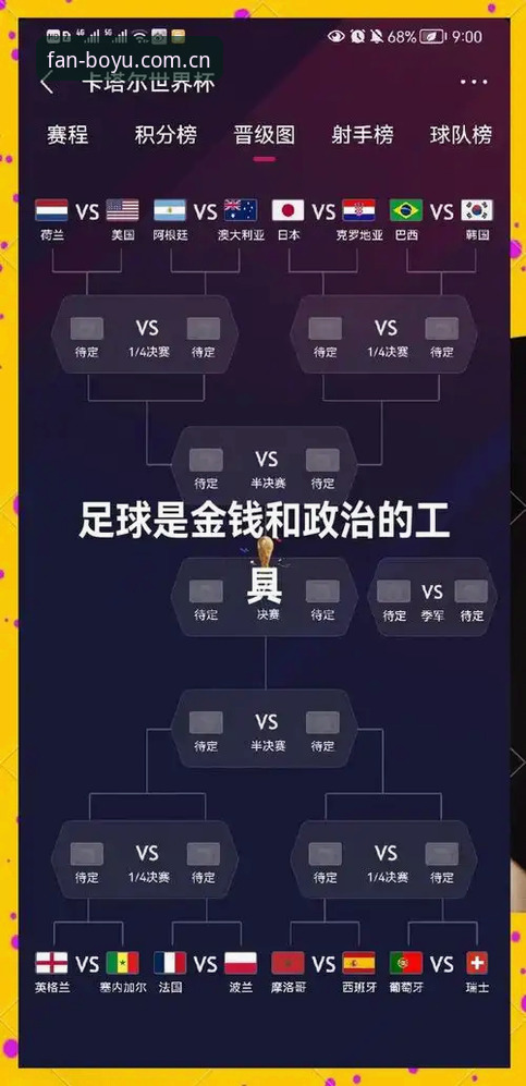 2030年世界杯扩军至66队？博鱼体育综合平台新手操作教程，从新闻解读到观赛体验全指南